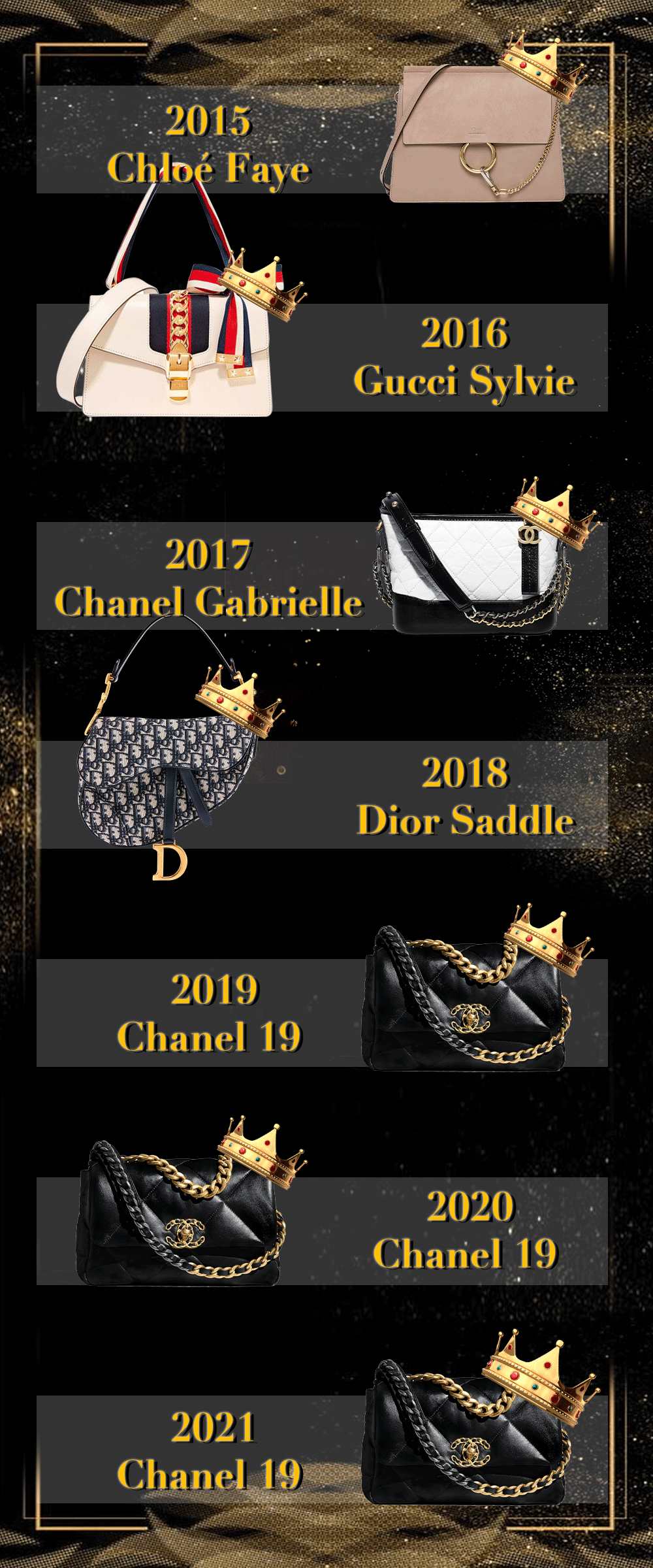 The most popular replica bags this year (2022 Edition)-Best Quality Fake designer Bag Review, Replica designer bag ru The most popular replica bags this year (2022 Edition)-Best Quality Fake designer Bag Review, Replica designer bag ru