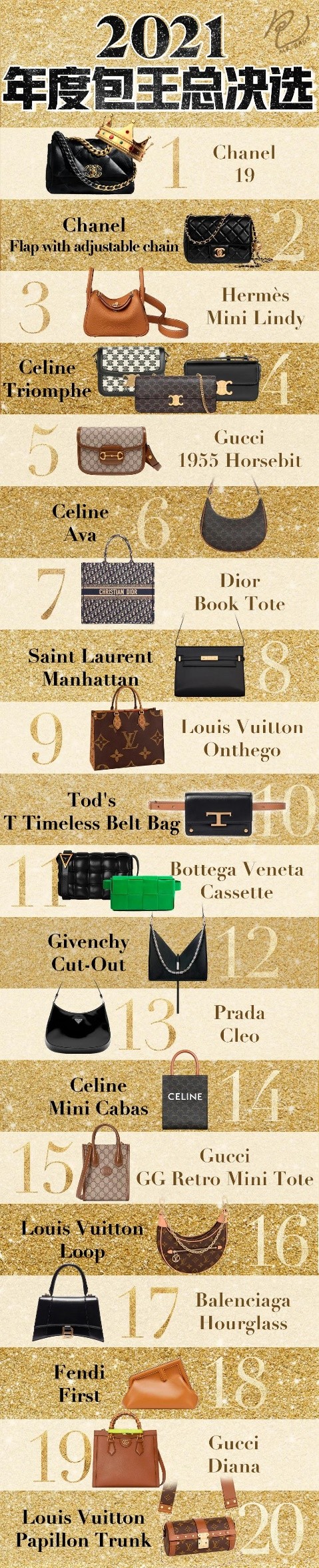 The most popular replica bags this year (2022 Edition)-Best Quality Fake designer Bag Review, Replica designer bag ru The most popular replica bags this year (2022 Edition)-Best Quality Fake designer Bag Review, Replica designer bag ru