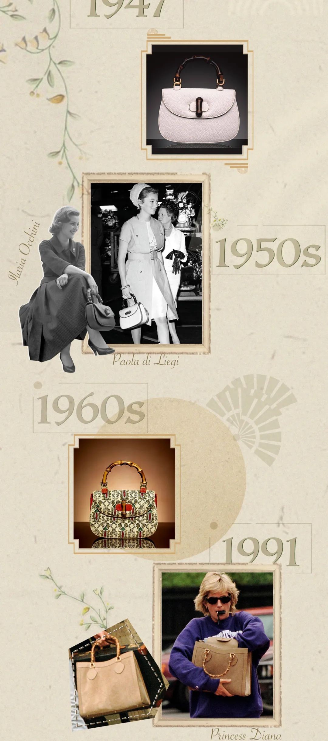 Gucci’s most popular replica designer bag – Gucci Bamboo 1947 (2022 new edition)-Best Quality Fake designer Bag Review, Replica designer bag ru