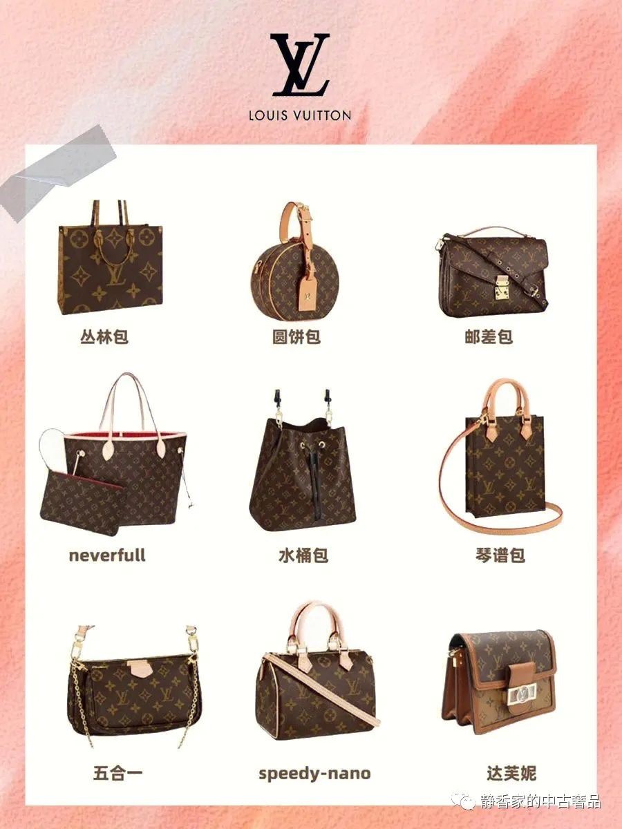 Top 5 Brands of designer bags with best quality and good price (2022 updated)-Best Quality Fake designer Bag Review, Replica designer bag ru Top 5 Brands of designer bags with best quality and good price (2022 updated)-Best Quality Fake designer Bag Review, Replica designer bag ru