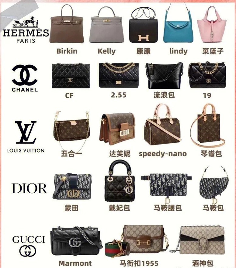Top 5 Brands of designer bags with best quality and good price (2022 updated)-Best Quality Fake designer Bag Review, Replica designer bag ru Top 5 Brands of designer bags with best quality and good price (2022 updated)-Best Quality Fake designer Bag Review, Replica designer bag ru