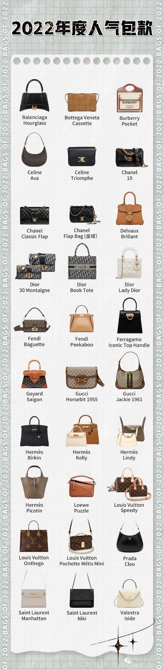 Bag King of 2022——Top 30 designer bags review(2022 updated)-Best Quality Fake designer Bag Review, Replica designer bag ru Bag King of 2022——Top 30 designer bags review(2022 updated)-Best Quality Fake designer Bag Review, Replica designer bag ru
