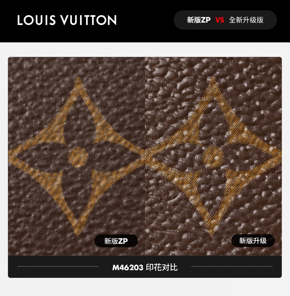 Shebag Super replica M46203 Louis Vuitton Carryall small bag review(August 2025 Updated)-Best Quality Fake designer Bag Review, Replica designer bag ru Shebag Super replica M46203 Louis Vuitton Carryall small bag review(August 2025 Updated)-Best Quality Fake designer Bag Review, Replica designer bag ru